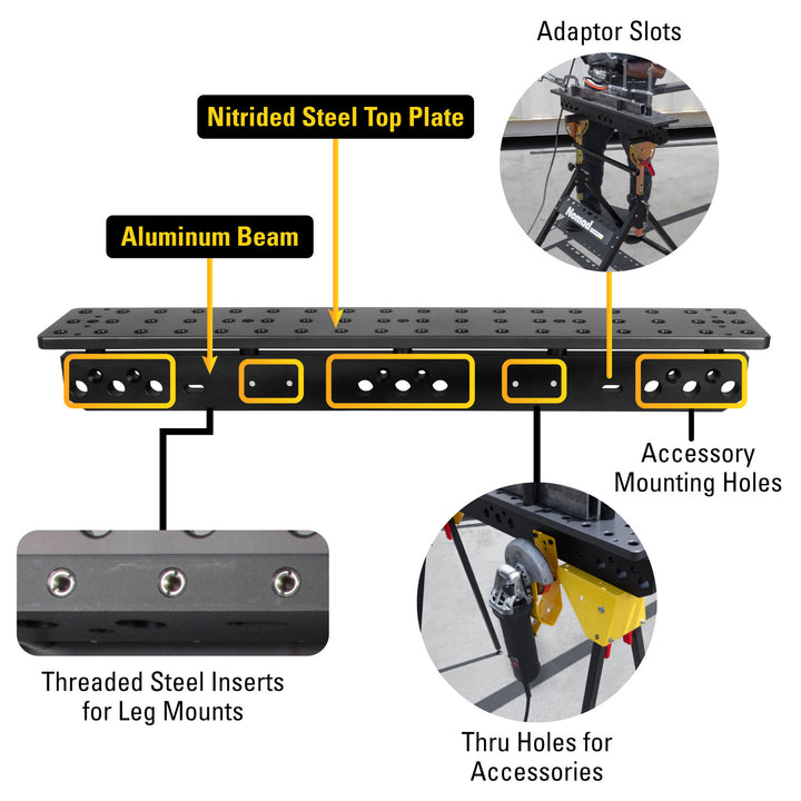 Capră fixare și sudură profesională cu picioare reglabile Heavy Duty, 900x150 mm, sistem 16 mm, Scout 36 BuildPro TSB915-AF1 - imagine 14